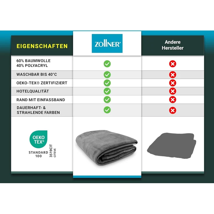 ZOLLNER Kuscheldecke mit Einfassband, 220x240 cm, grau – Bild 5
