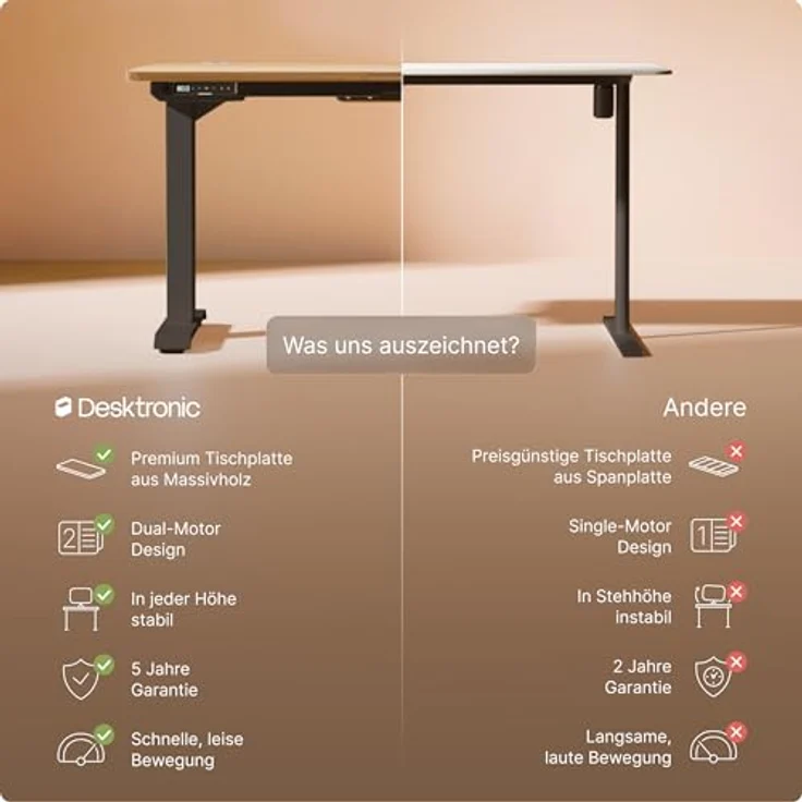 Desktronic Höhenverstellbarer Schreibtisch aus massivem Eichenholz (200x80 cm) – Elektrisch höhenverstellbar mit flüsterleisem Dual-Motor & Touchscreen – Hohe Tragfähigkeit – Stehtisch HomePro – Bild 6