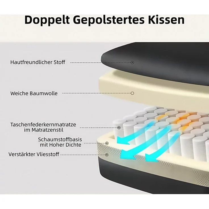 Intimate WM Heart Chefsessel Ergonomischer Bürostuhl, Höhenverstellbar Schreibtischstuhl (Gaming Stuhl mit dickem Kissen), PU-Leder Drehstuhl mit Kopfstützte und Fußstütze – Bild 3