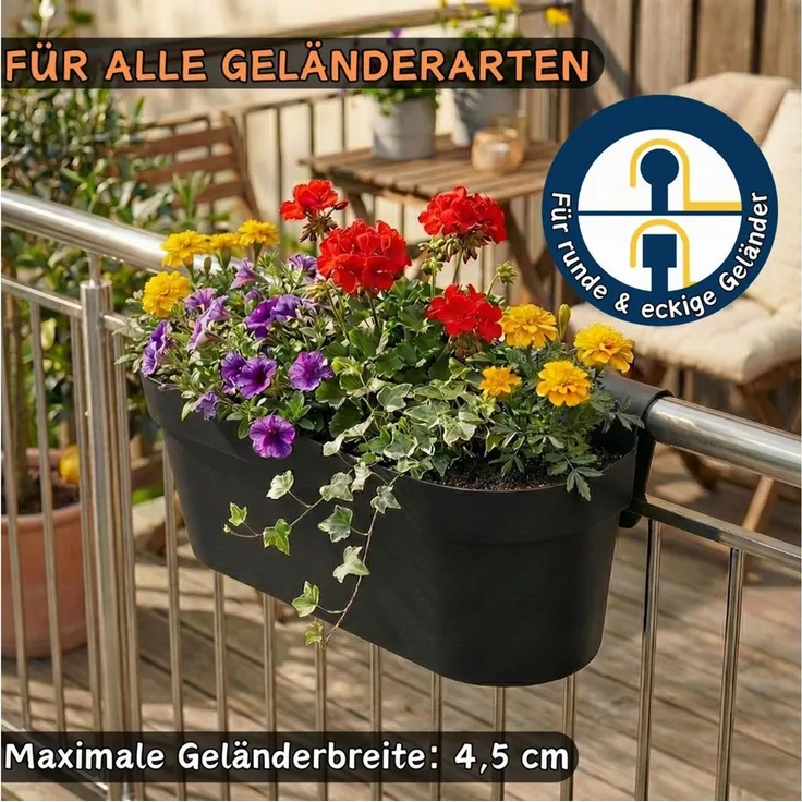 Engelland Balkonkasten Blumenkasten mit Wasserspeicher & Drainagesystem (Vorteils-Set, 2 St, Robust & Bruchfest), Blumentopf für Balkongeländer & Gartenzäune, Wetterfest, Kunststoff
