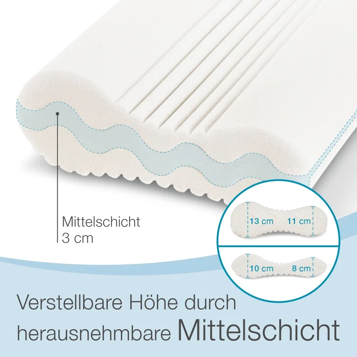 Bestschlaf-Nackenstützkissen »Premium«, 60x35 cm, 2er-Set – Bild 4