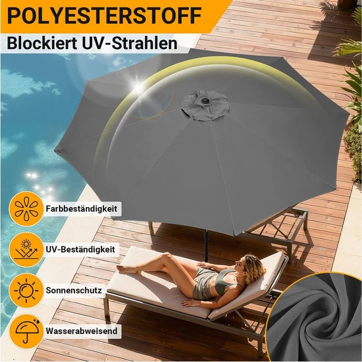 Clanmacy Sonnenschirm Sonnenschirm Ø350 cm Balkonschirm Gartenschirm UV50+ ohne Knick Grau, LxB: 350x350 cm, Stabiler knickbar/für Garten, Balkon, Terasse/Sonnenschutz – Bild 2