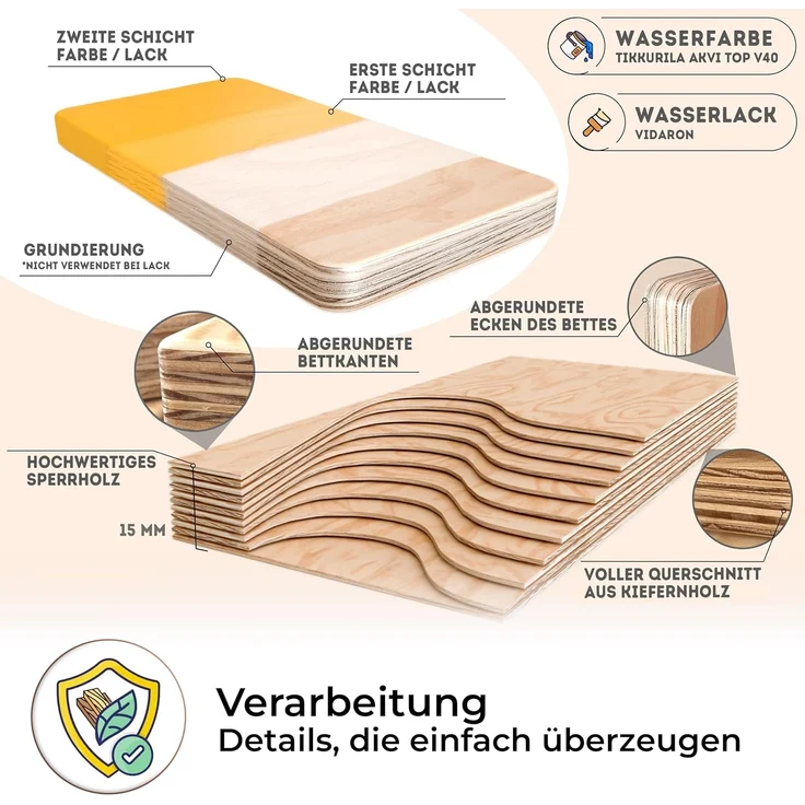 smartwood Kinderbett Bodenbett 90x190 mit Rausfallschutz & Lattenrost - Blau - Kinder Montessori Bett TILA 2B mit glatten Kanten - Betten für schnelle Montage - Bis 230 kg belastbar – Bild 7