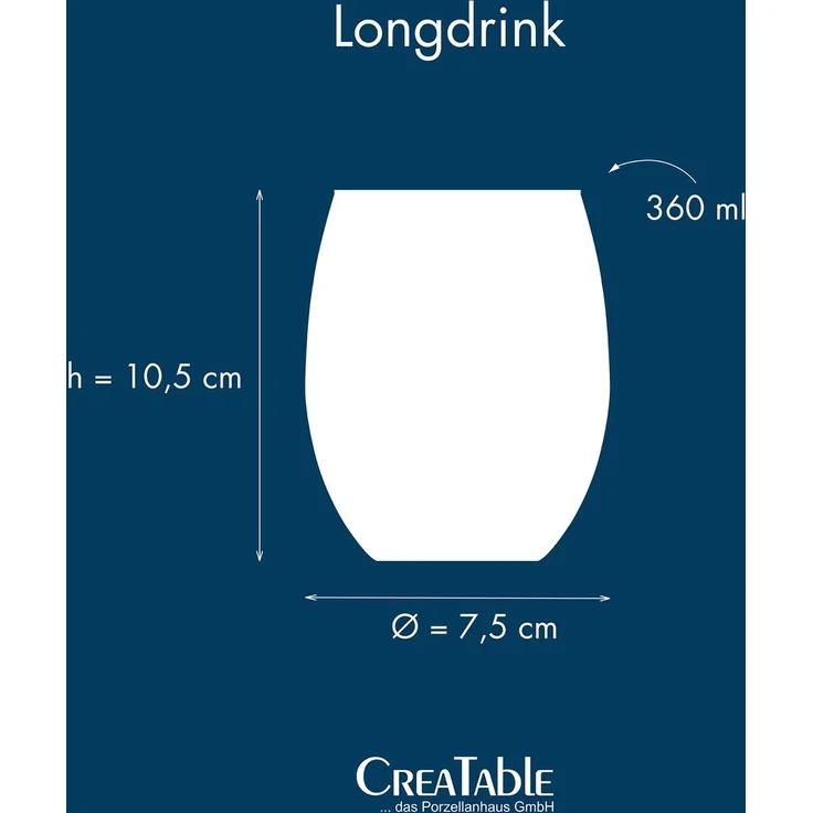 Swirly Spring, Longdrink 4-tlg (mo) – Bild 8