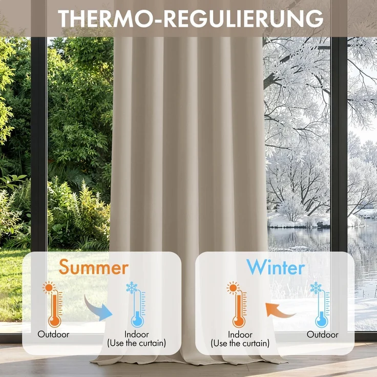 Woaboy Verdunkelungsvorhang Beige 2er Set mit Ösen Thermisch 140x160 cm – Bild 4