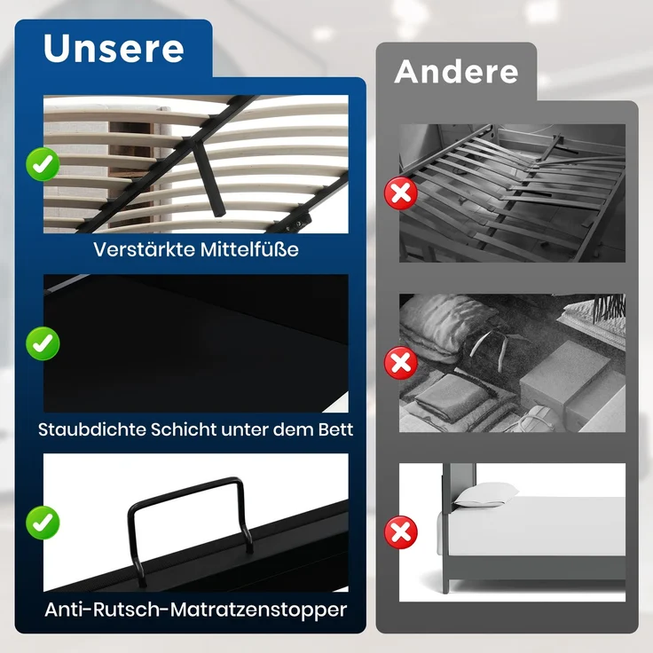 EINHOM Doppelbett 180x200cm mit Stauraum Lattenrost, Polsterbett mit Kabellosem Laden USB C, Leinen, Grau (Ohne Matratze) – Bild 5
