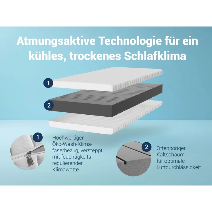 Matratze KSP-500 - Das Original - 7-Zonen- Kaltschaummatratze mit waschbaren Klimafaserbezug, Größe: 180x200, Härtegrad: H3 - Höhe 12cm – Bild 5