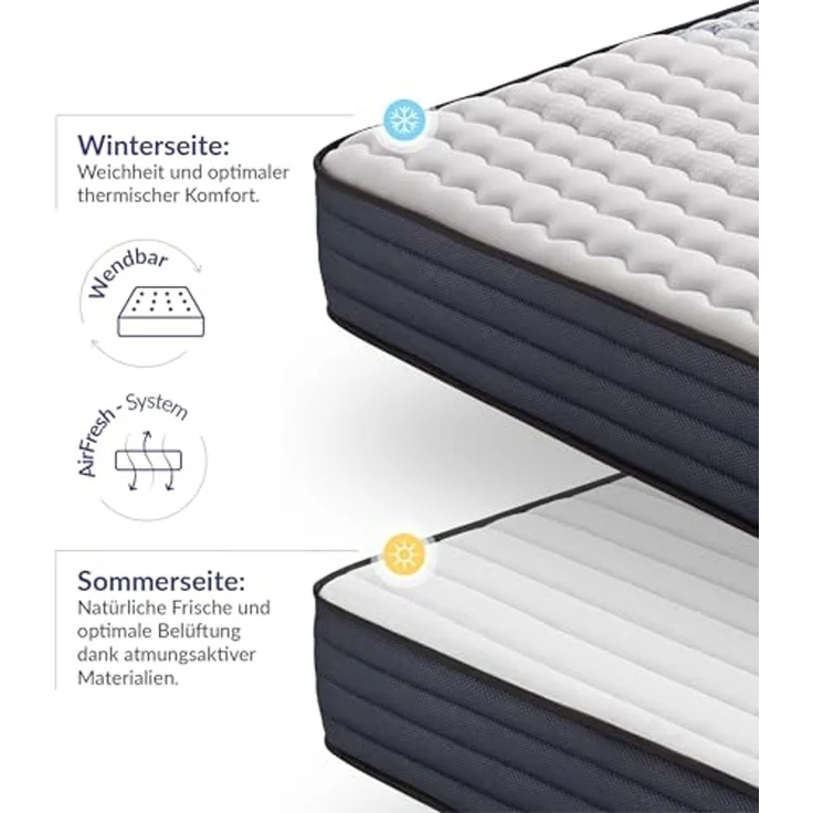 naturalex | Perfectsleep | Matratze 140x200 cm | Memory und Blue Latex-Technologie Extra Komfort HR | Fester Halt mit Atmungsaktivem Schaumstoff | Ergonomisch Entspannend und Hypoallergen – Bild 5
