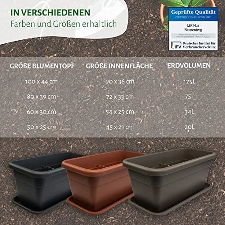 Heimwerkercenter Pflanzkübel MePla Untersetzer für Pflanzentrog47x24cm - Anthrazit – Bild 8