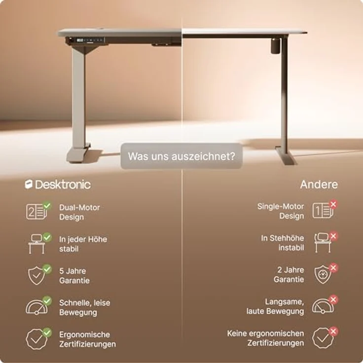 Höhenverstellbarer Schreibtisch - Höhenverstellbar Elektrisch mit Flüsterleisem Dual-Motor & Touchscreen - Hohe Tragfähigkeit - Stehtisch von Desktronic, Grau + Grau, 140x70 cm – Bild 6