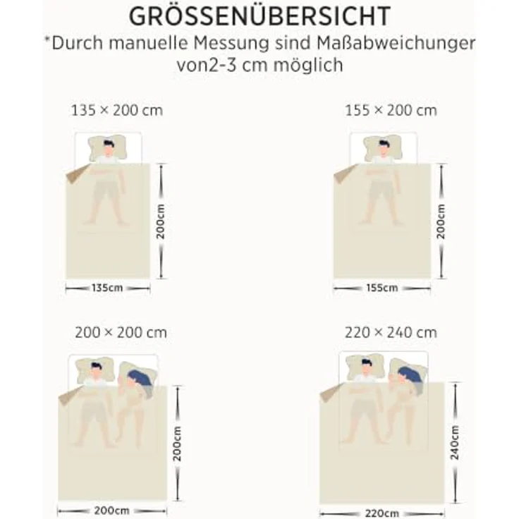 BEDSURE Bettdecke Ohne Bezug 135x200-2er Set Bettdecken mit Bezug | Bettdecke 135x200 für Allergiker, Waschbare 4 Jahreszeiten Bettdecken, Oeko-TEX Ganzjahresdecke, Warm & Gemütlich, Grau – Bild 8