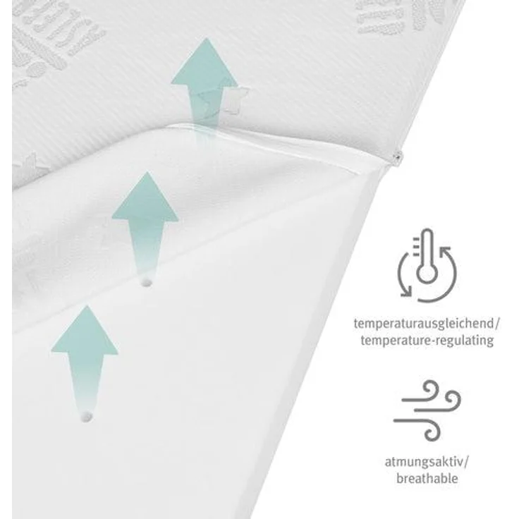 roba Laufgittermatratze Air 'safe asleep®' 75 x 100 cm - Jacquard Bezug – Bild 14
