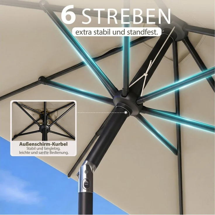 Sekey Sonnenschirm Rechteckig Marktschirm Neigbar mit Kurbel Sonnenschirm Groß, LxB: 210x140 cm, Sonnenschirm 200x140 cm, Gartenschirm Outdoor Wetterfest, Knickbar – Bild 4