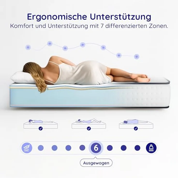 COSMOS - Matratze 140x190 cm Upsilon Kaltschaummatratze Härtegrad H2 - Öko-Tex Zertifiziert - Latex Blue 7 Zonen Matratze Höhe 21 cm - Made in EU – Bild 5