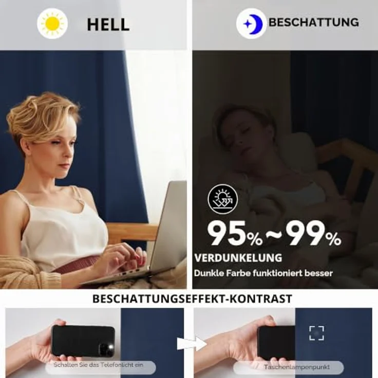 Deconovo Gardinen mit Ösen Blickdicht gegen Hitze Wohnzimmer Dunkelblau | 2er Set, H270 x B140 cm, Thermovorhang mit Ösen, Verdunkelnd und Hitzeschutz Vorhang für moderne Wohnräume besonders geeignet – Bild 5