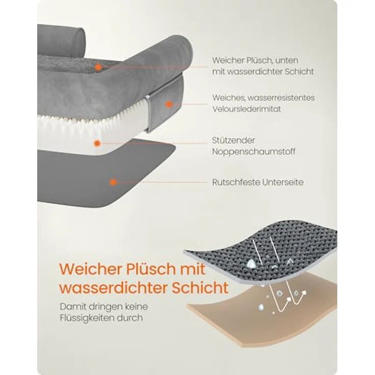 Feandrea Orthopädisches Hundebett, Hundekissen, Hundekorb, weiche Polsterung, Hundesofa, erhöhte Ränder, Bezug abnehmbar und waschbar, 112 x 86 x 18 cm, rutschfeste Unterseite, hellgrau PGW068G02V1 – Bild 7