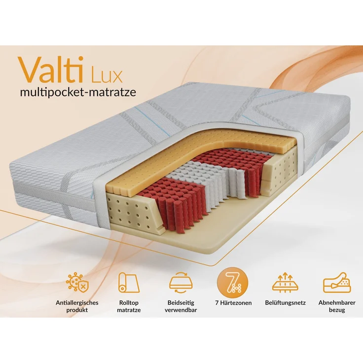 Ergonomische Multipocketmatratze mit HR-Schaum, optimaler Luftzirkulation & Körperanpassung – Härtegrad H3 – 180 x 200 cm – VALTI – LUX – Bild 2