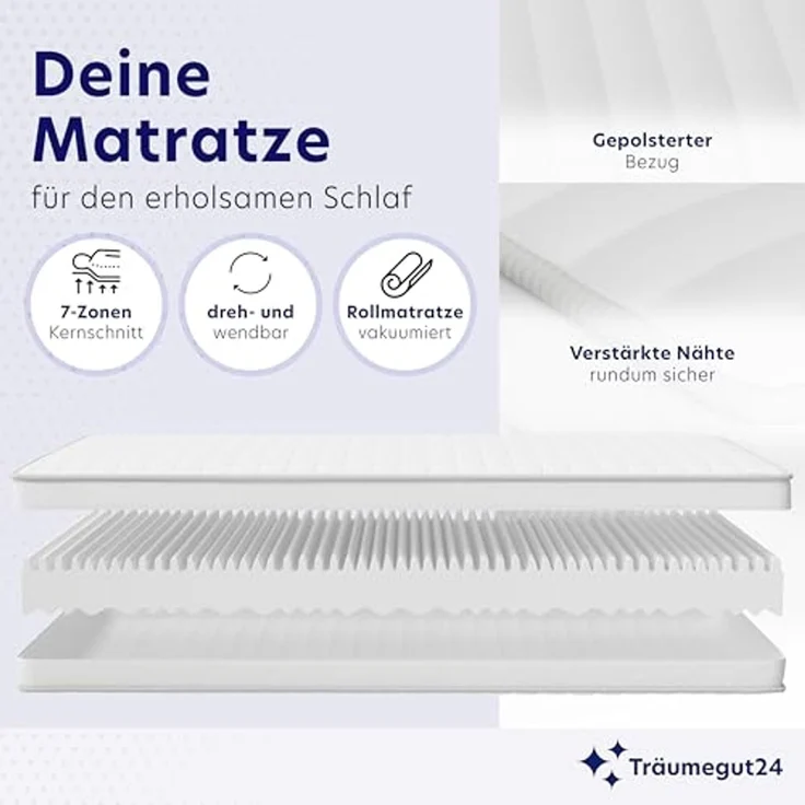 Träumegut24 AquaFlex® ergonomische 7-Zonen Kaltschaummatratze, Öko-Tex Zertifiziert, Höhe 16 cm, 140x200 cm, H3 – Bild 6
