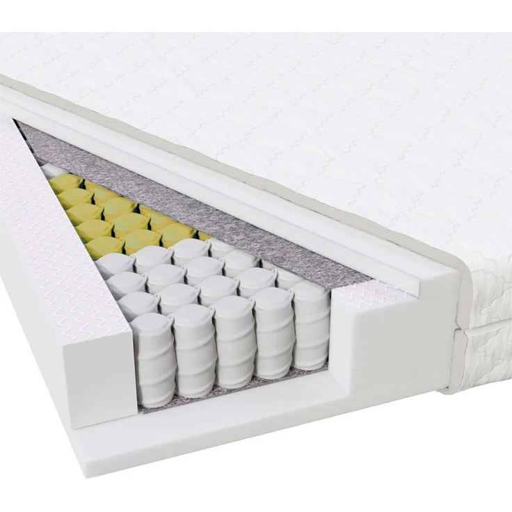 MSS 7 Zonen TTFK-Matratze MedicPlus 70x200x21 cm H3 – Bild 5
