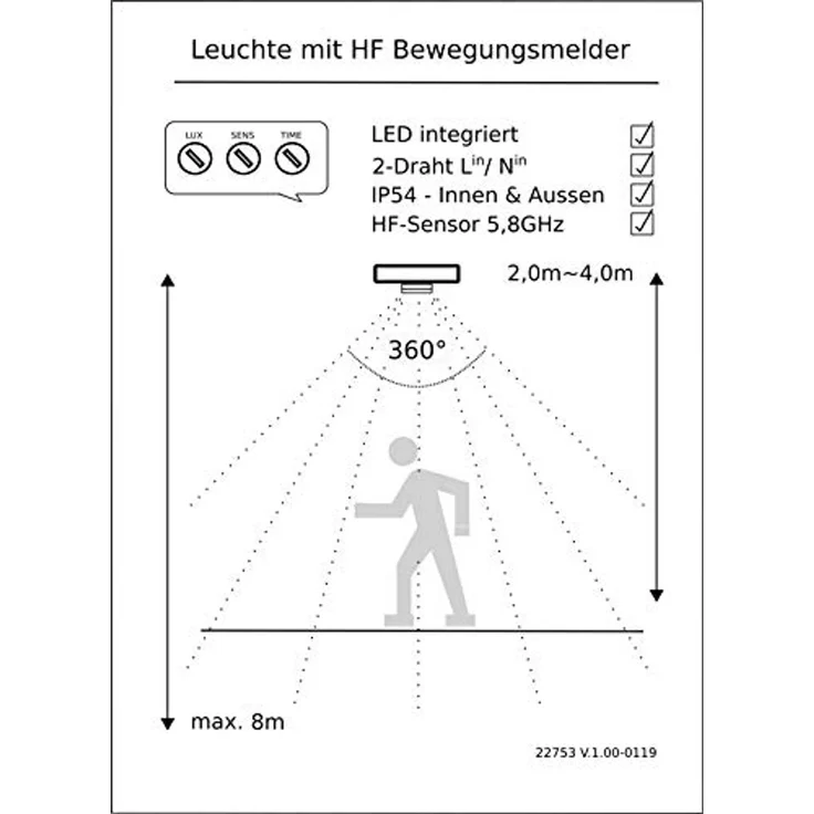 ChiliTec LED Deckenleuchte mit HF Sensor, 22W – Bild 6