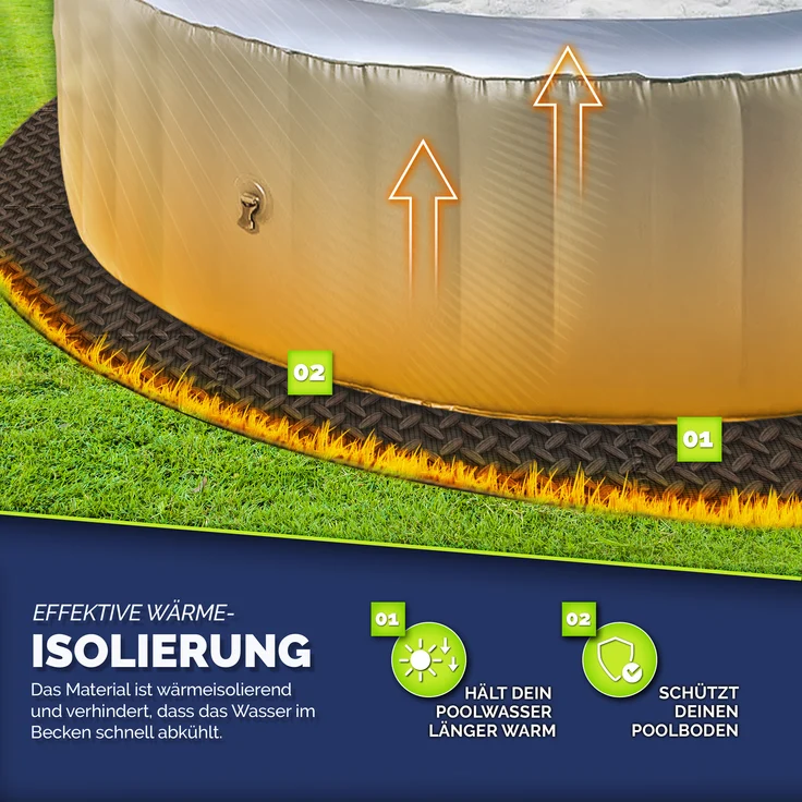 tillvex® Whirlpool Unterlage rund 240cm Schwarz | Bodenmatte Poolunterlage Matte für Outdoor Whirlpools | Thermo Bodenschutzmatte Pool Untergrund | Bodenschutz Bodenplatte schützt & isoliert – Bild 8