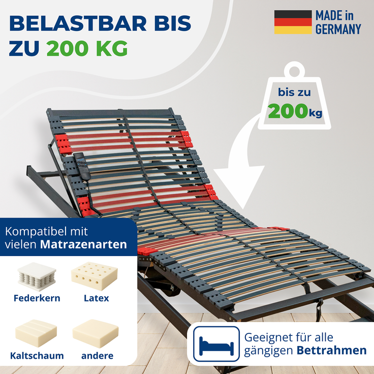 Reha-Schlafwelt elektrischer 7-Zonen Lattenrost 120×200 cm, RELAXANA KF, mit Motor Kopf- Fußteil verstellbar, komplett montiert – Bild 7