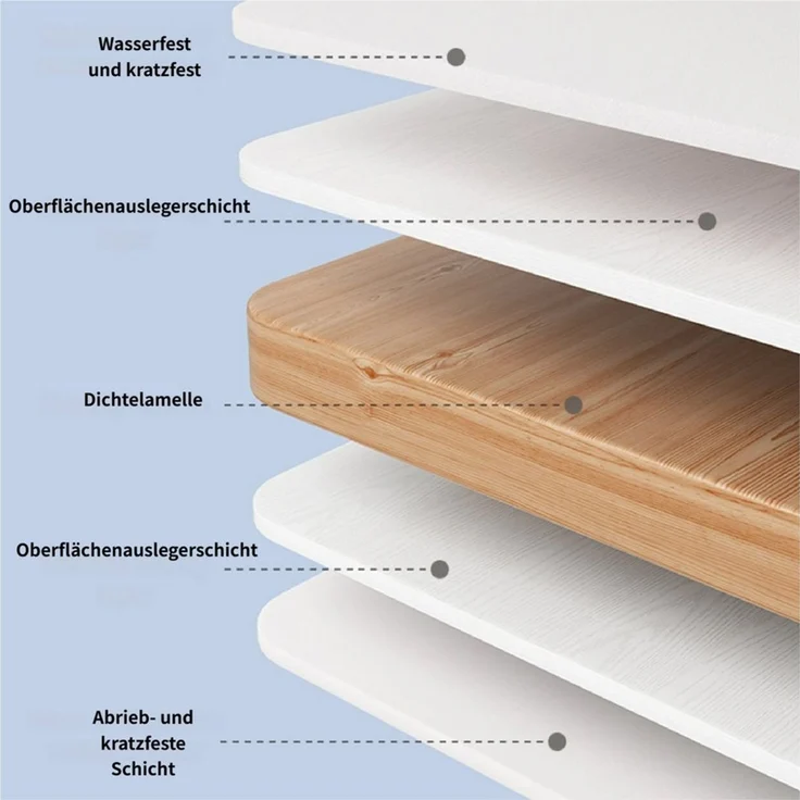 Rutaqian Kinderschreibtisch Kinderschreibtisch mit Stuhl höhenverstellbar, ergonomisches Lernset, Mit Schublade, Bücherfach und verstellbarer Rückenlehne – Bild 4