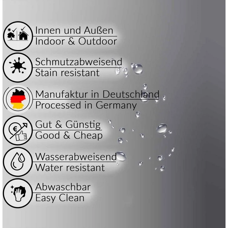 ANRO Tischdecke abwaschbar Wachstuch-Tischdecke Gartentischdecke (Einzelstück 1-tlg), wasserabweisend Einfarbig Anthrazit Breite 140cm – Bild 4