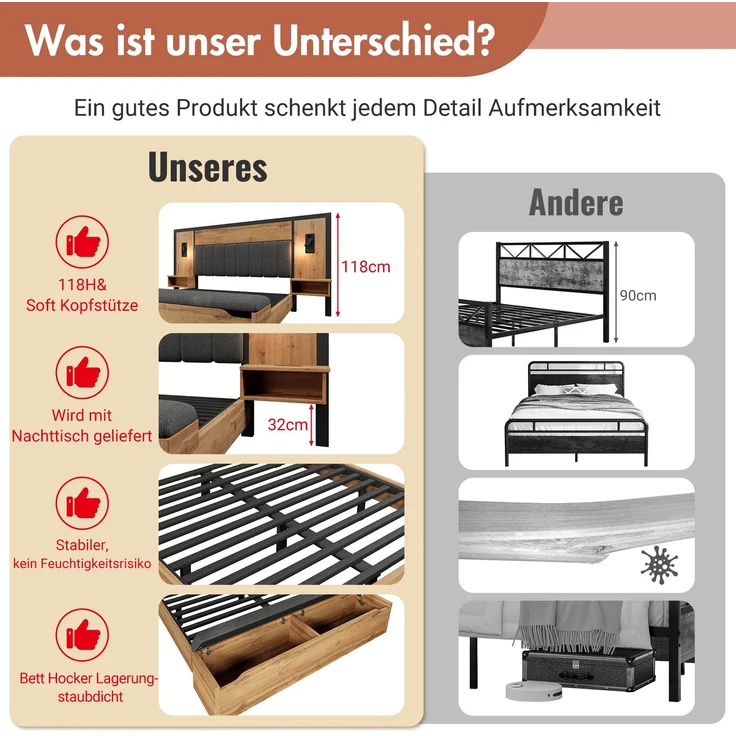 EINHOM Doppelbett Polsterbett 160 x 200 cm, Bettanlage mit Leselampe und USB C Nachttisch und Sitzbank mit Stauraum, Bettgestell mit Lattenrost aus Metall, Holz und Leinen, Eiche, (Ohne Matratze) – Bild 6