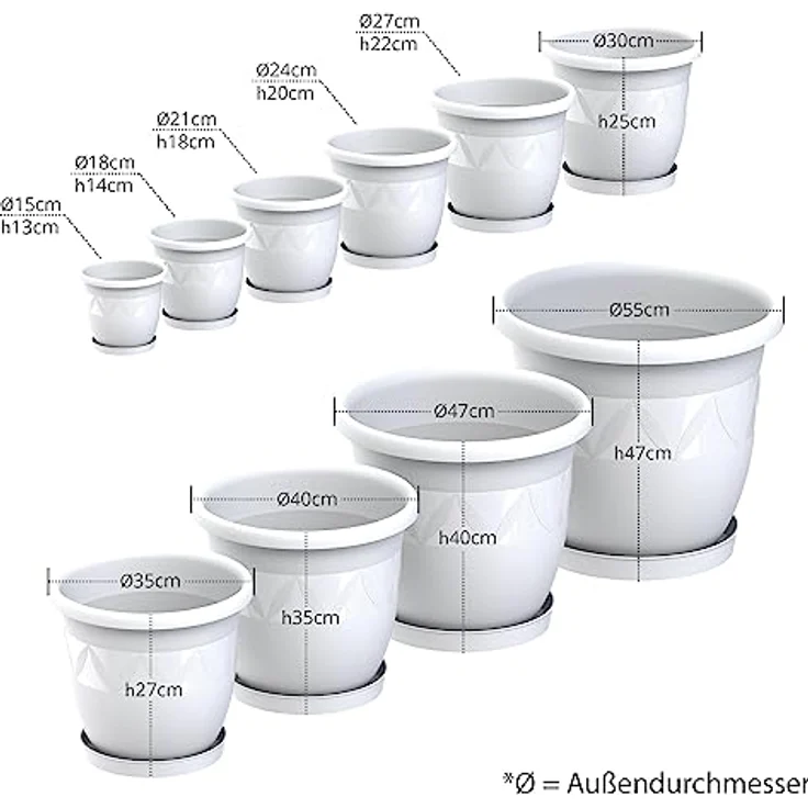 Plastard Pflanzkübel 3er, 5er, 10er Sets, Blumentopf mit passenden Untersetzer 15 - 40 cm (5 St, Blumenkübel ist Witterungs-, frost- und UV-beständig) – Bild 4