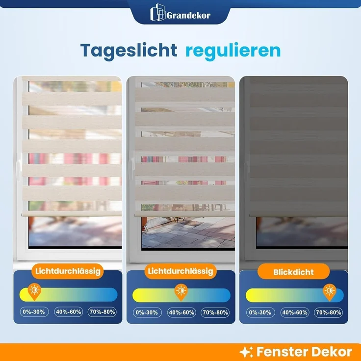 Grandekor Doppelrollo Klemmfix ohne Bohren Leinen 100x150 cm(Stoffbreite 96cm) Fenster Rollos für innen Klemmrollos Duo Rollos für Fenster ohne Bohren mit Bohren Privatschutz UV-Schutz Zebrarollo – Bild 5
