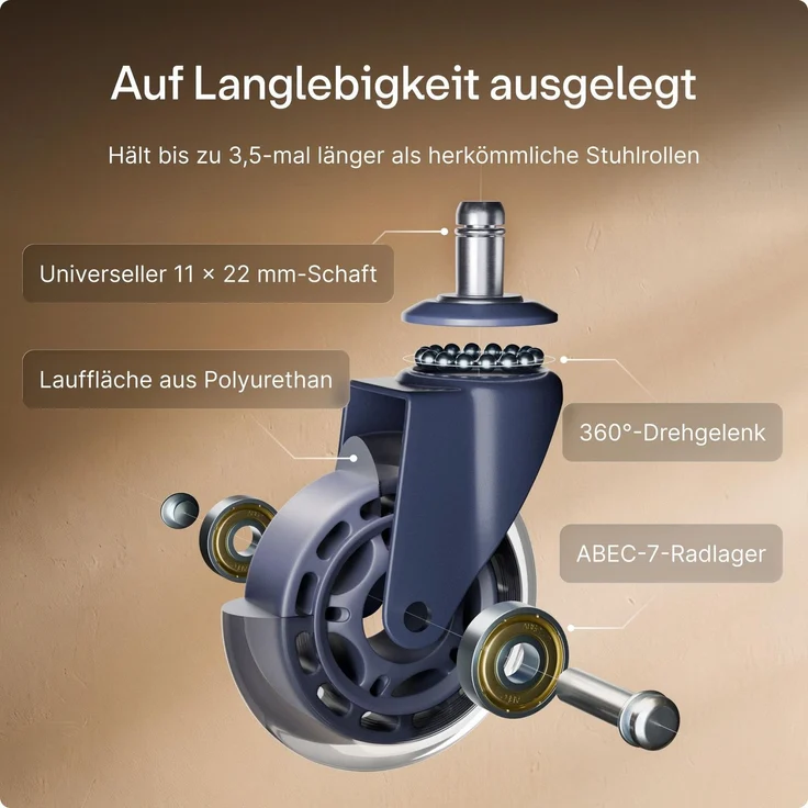 Desktronic Bürostuhlrollen Blau, Ersatzrollen 360°, Set 5 Stück, Ersatzräder für Bürostühle auf Teppich- und Parkettböden – Bild 8