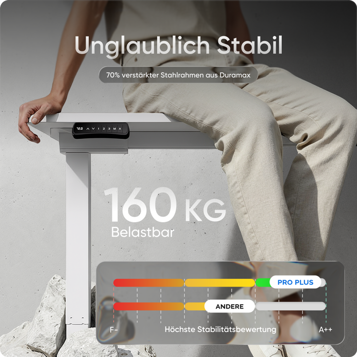 DESKSPACE PRO Plus Elektrisch höhenverstellbarer Schreibtisch, 160x80 cm Stehpult mit Memory-Funktion, Weiße Tischplatte, Weißes Gestell – Bild 3