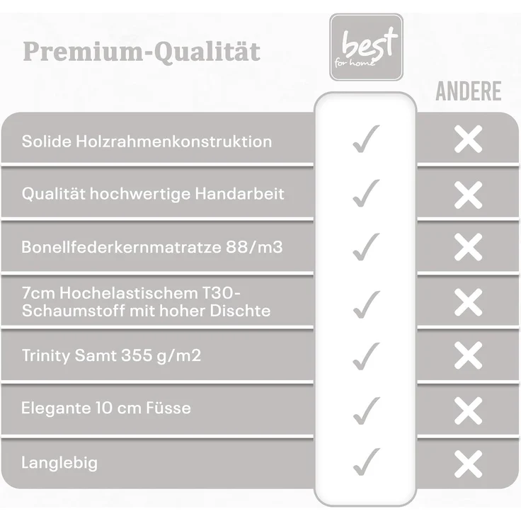 Best for Home Boxspringbett mit Bettkasten Trinity K-10 Bonellfederkern inkl. 7 cm Topper (Bonell-Matratze, gepolstertes Kopfteil, Doppelbett versch. Größen, 140x200 160x200 180x200 200x200 cm), Handwerksqualität, TOP Preis-Leistungs-Verhältnis – Bild 6