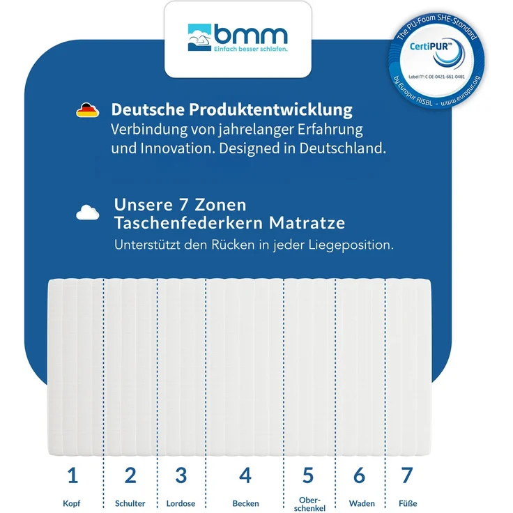 BMM 'Ortho Medic' Matratze, TFK, 180x200 cm, H4 – Bild 4