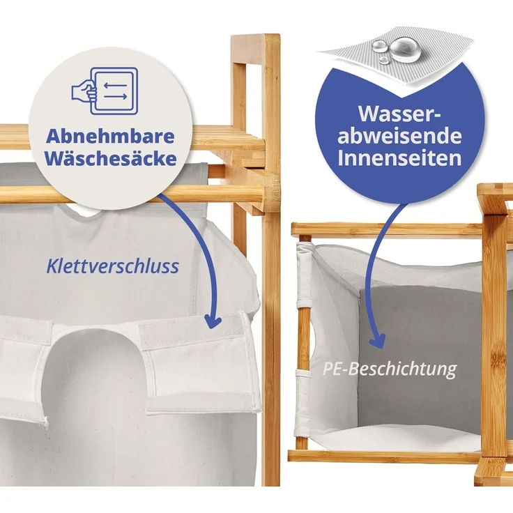 Lumaland Ausziehwäschekorb weiß, mit ausziehbarem Wäschesack, Wasserdicht, 33 x 33 x 73 cm – Bild 3