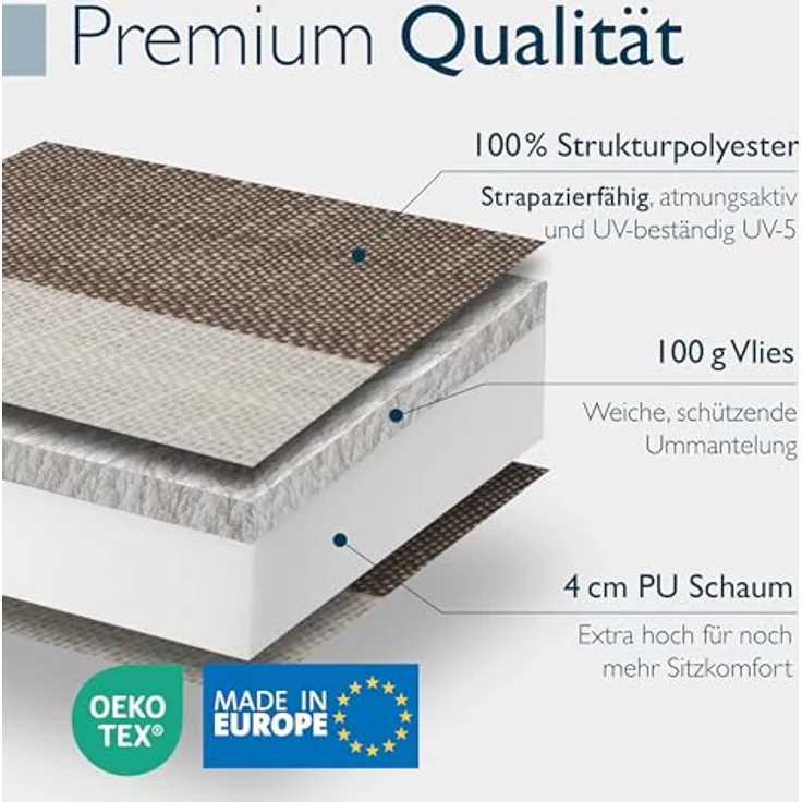 Beautissu Polsterauflage Sun-HL, Hochlehner Auflage 119x50x8cm – Bild 5