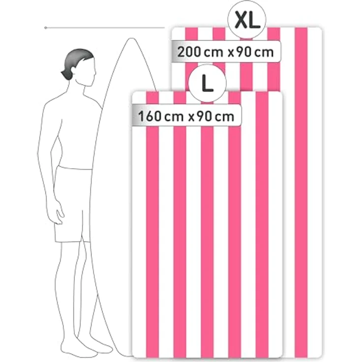 Fit-Flip Strandtuch XXL, Mikrofaser, leicht und schnelltrocknend, 100% recyceltes Badetuch, pink-weiß gestreift, 200x90cm – Bild 4