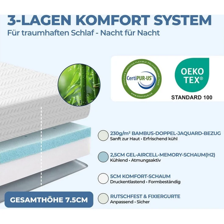 Bundviel, Topper Matratzentopper 7,5 cm hoch H2&H3 Gel-Memory-Schaum 180x200 cm, 7,5 cm hoch, 90x200, 140x200, 160x200 cm, für Hausstauballergiker – Bild 2