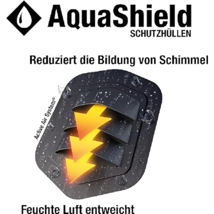 Siena Garden Tisch-Schutzhülle AquaShield, PU-beschichtetes Polyester in Hellgrau, 140 x 90 x 70 cm, mit Zugband und Active Air System® – Bild 3