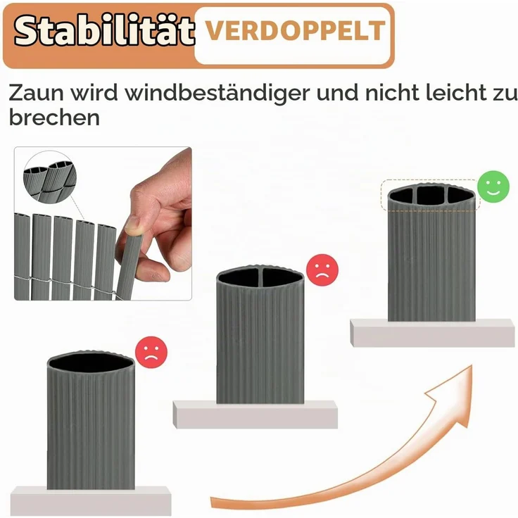 Sekey PVC Sichtschutzmatte 100x300m Doppelte Verstärkung Innen, Balkon Sichtschutz mit Kabelbindern, Sichtschutzzaun Windschutz Wasserdicht ohne Bohren für Balkon Garten, Grau – Bild 3