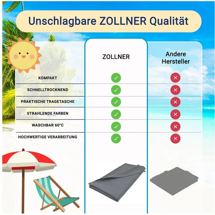 ZOLLNER Strandtuch, Mikrofaser (1-St), 90 x 180 cm, 80% Polyester, 20% Polyamid, schnelltrocknend – Bild 2