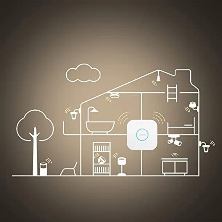 Philips Hue Enrave, extra große Deckenleuchte (Schwarz) – Bild 3