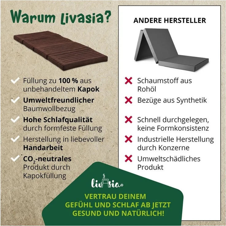 Klappmatratze Klappmatratze 80 cm (Basic) vegan und handgefertigt, 200 x 80 x 8 cm, livasia, 8,00 cm hoch, Kapok – Bild 4