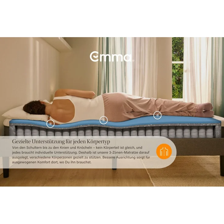 Hybridmatratze NEUHEIT: Emma Original Lite Matratze, Emma, 22 cm hoch, 3-Zonen-Federn, Airgocell®-Schaum, atmungsaktiv, waschbar, 22 cm. – Bild 4