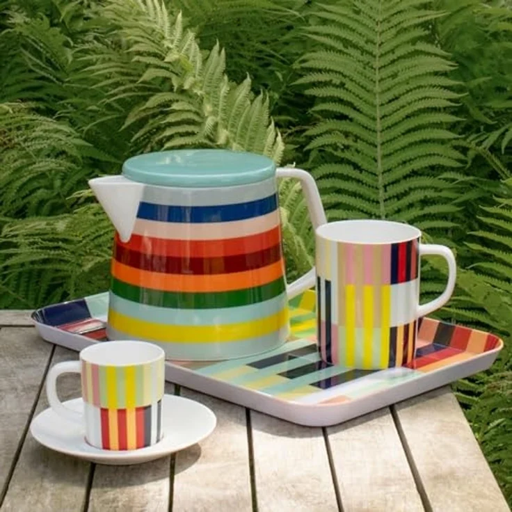 Remember Tasse Havanna – Bild 3