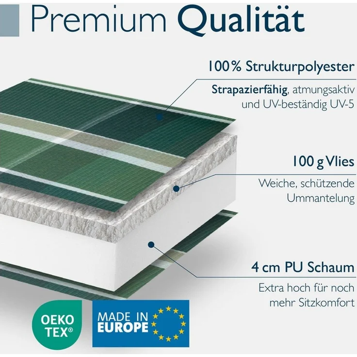 Beautissu Sitzauflage 4er Set Niedriglehner Auflage Sun-NL 100x50x8cm Grün-Kariert, 8cm Dicke Gartenstuhlauflage mit Befestigung UV-Lichtechtheit 5 – Bild 3