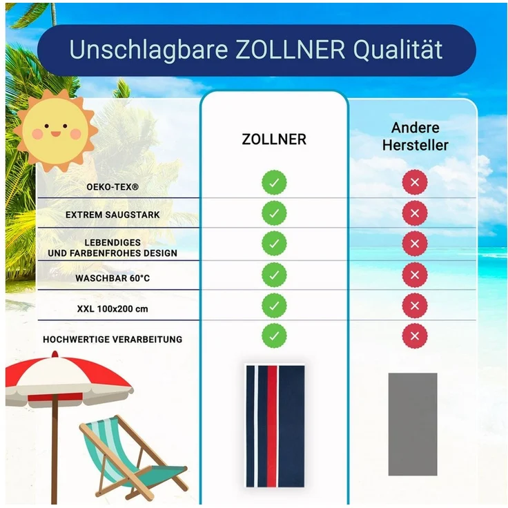 ZOLLNER Strandtuch, Glattvelours (1-St), 100 x 200 cm, 100% Baumwolle, blau-weiß-rot gestreift – Bild 3