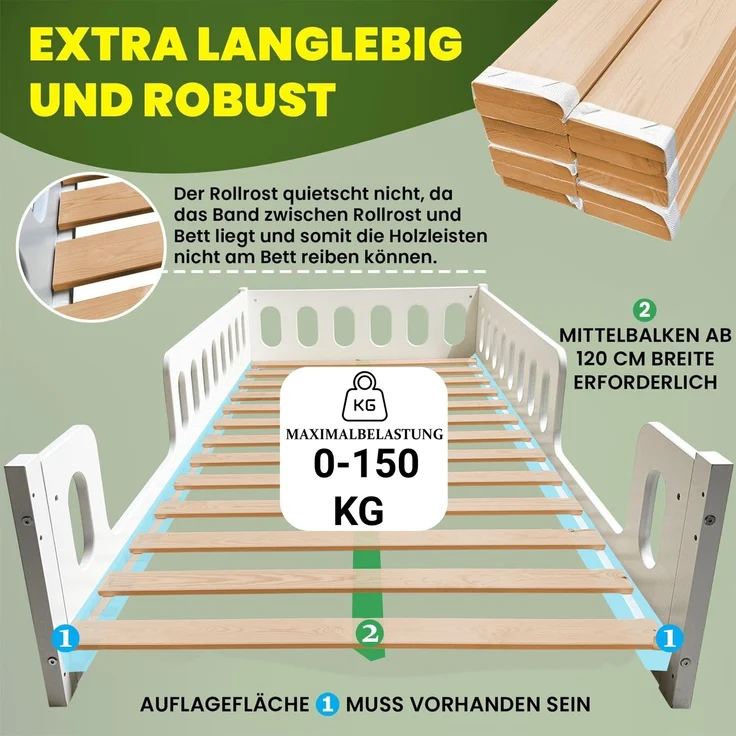 Coemo Rollrost VENO 120 x 200 cm Lattenrost aus Massivholz mit 13 Leisten – Bild 4