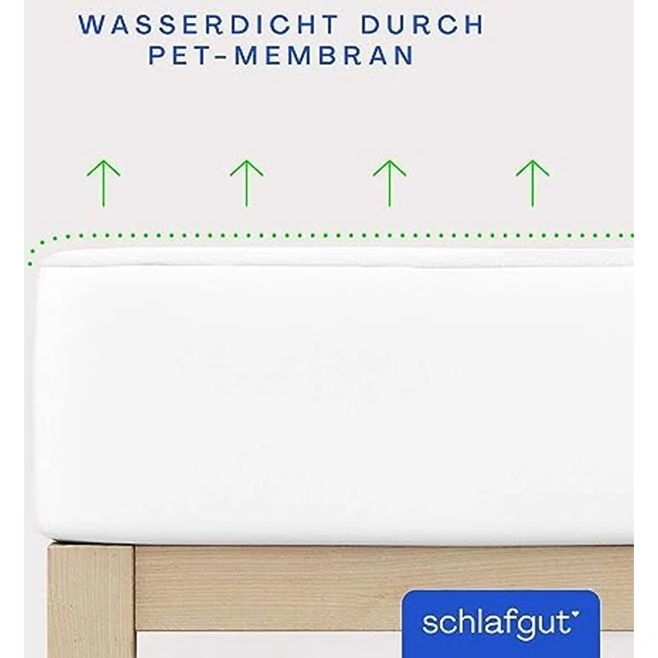 Matratzenauflage Baselayer Matratzenschutz Pro Schlafgut, wasserundurchlässig – Bild 5